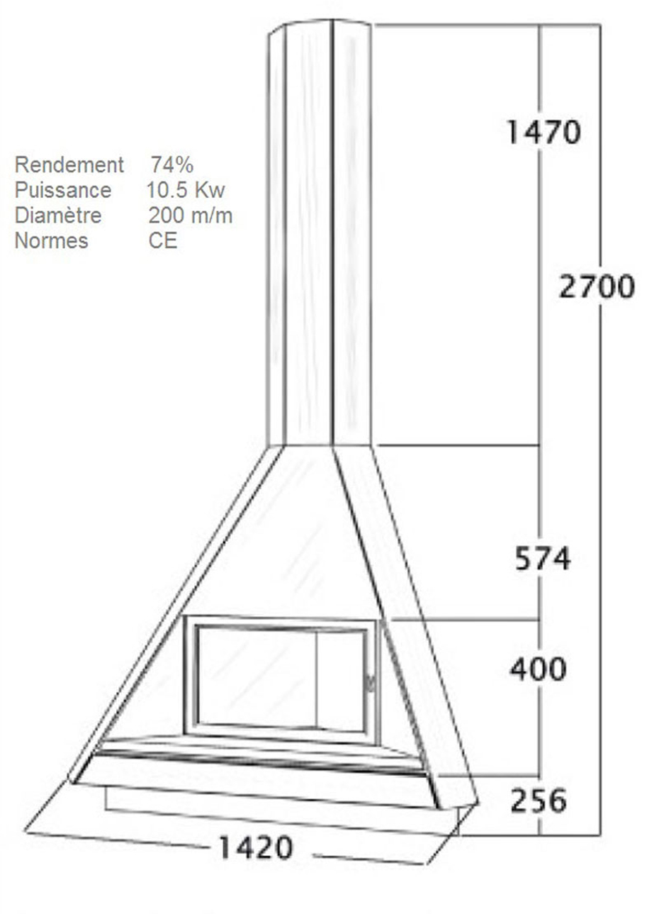 chemines 75