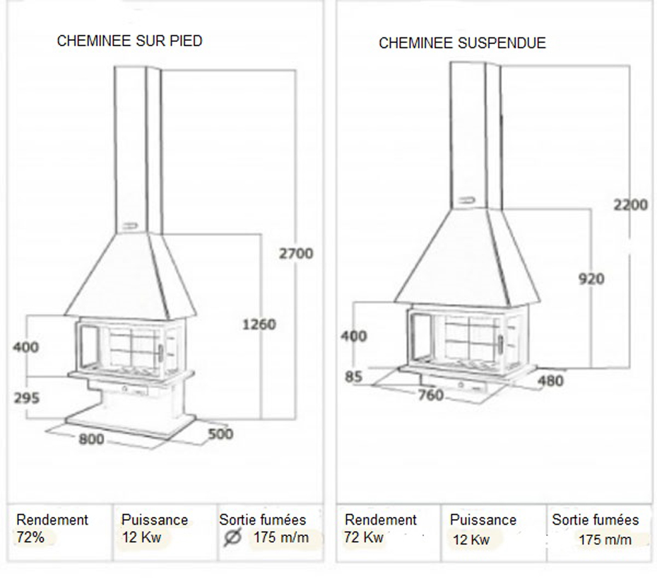 chemines 52