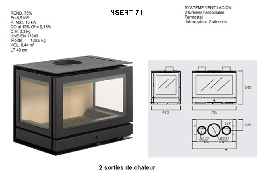 chemines 71
